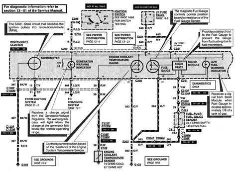 1995 Ford Probe Radio Wiring Diagram