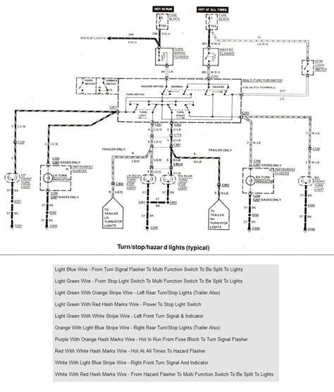 1995 Ford Ranger Turn Signal Wiring Diagram