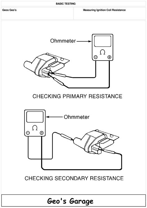 1995 Geo Metro Wiring Diagram