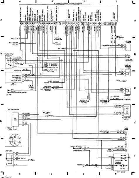 1995 Gmc Safari Wiring Diagram