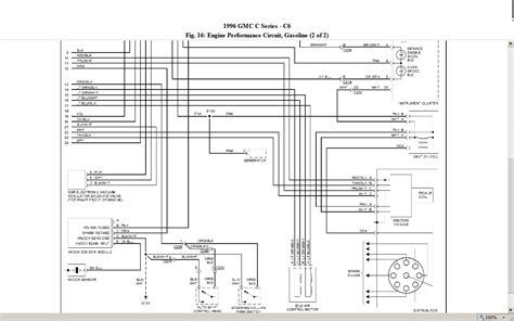 1995 Gmc Topkick Wiring Diagram