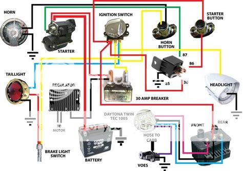 1995 Harley Softail Wiring Diagrams