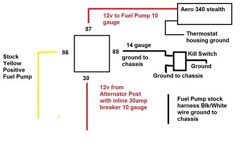 1995 Honda Accord Fuel Pump Wiring Diagram