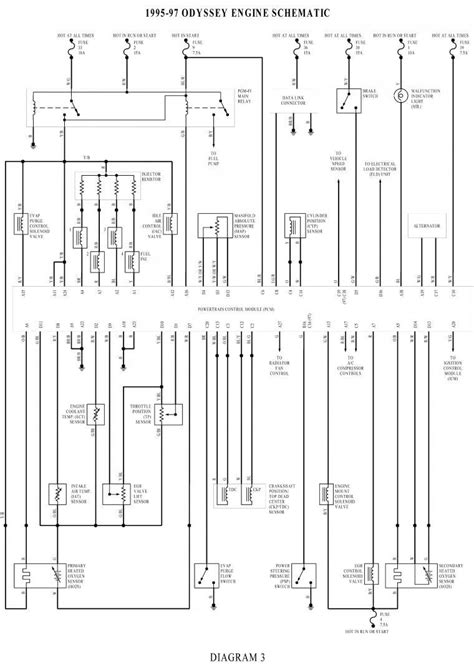 1995 Honda Odyssey Wiring Diagrams