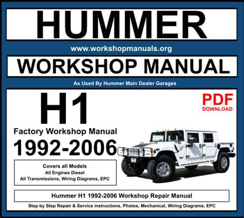 1995 Hummer H1 Workshop Service Repair Manual