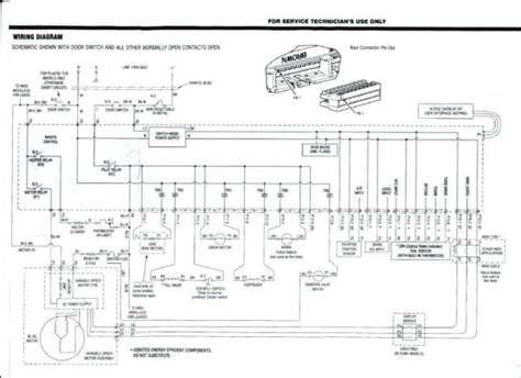 1995 International Wiring Diagram Model 1ht