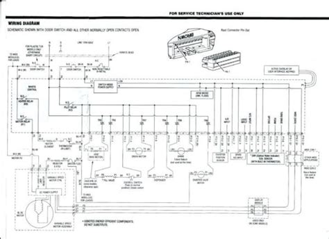 1995 International Wiring Diagram Model 1ht