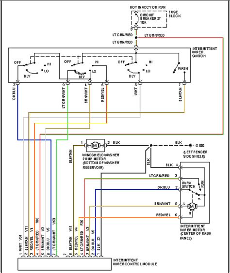 1995 Jeep Cherokee Wiper Wiring Diagram