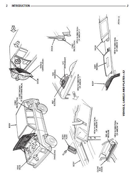 1995 Jeep Cherokee Wrangle Service Repair Manual Download