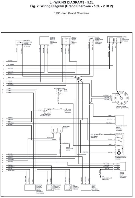 1995 Jeep Grand Cherokee Brake Wiring