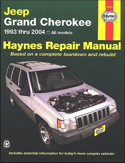 1995 Jeep Grand Cherokee Service Repair Manual Download