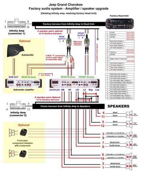 1995 Jeep Grand Cherokee Stereo Wiring