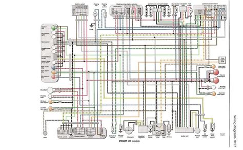 1995 Kawasaki Zx6r Wiring Diagram