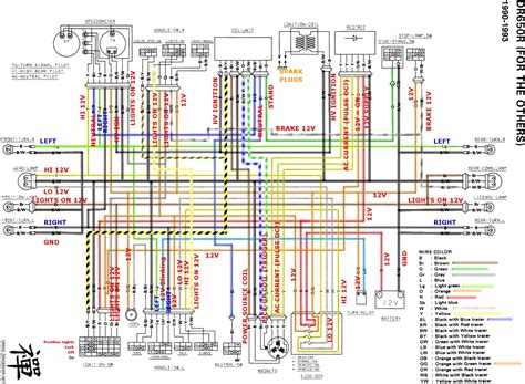 1995 Kenworth Wiring Diagram