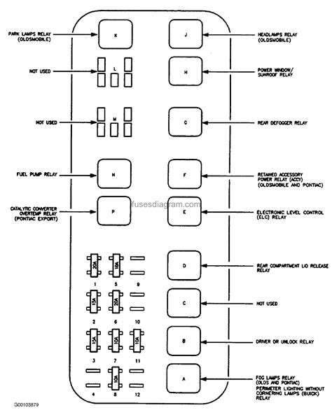 1995 Lesabre Fuse Diagram Wiring Schematic