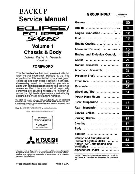 1995 Mitsubishi Eclipse Factory Service Manual Download