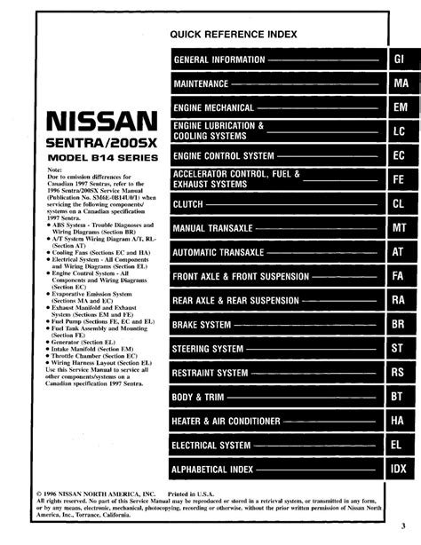 1995 Nissan Sentra 200sx Car Service Repair Manual Download