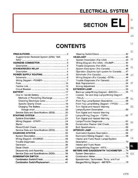 1995 Nissan Sentra Electrical System Section EL Manual and Wiring Diagram