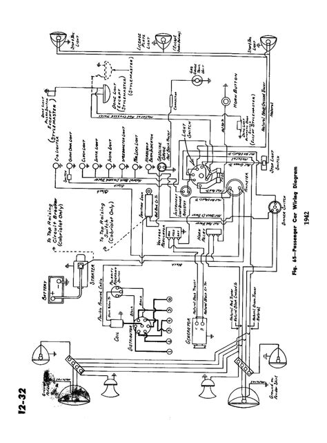 1995 Peterbilt Starter Wiring Diagram