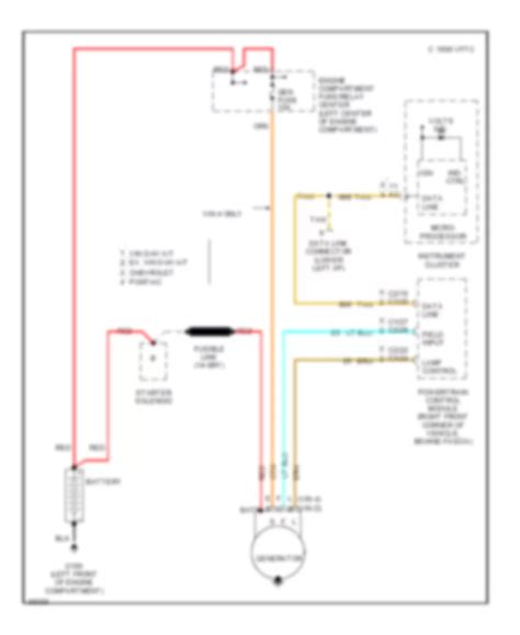 1995 Pontiac Sunfire Wiring Diagram