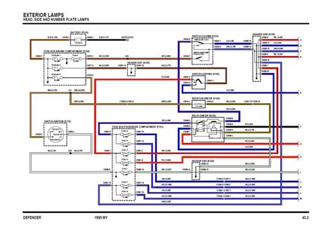 1995 Range Rover Wiring Diagram