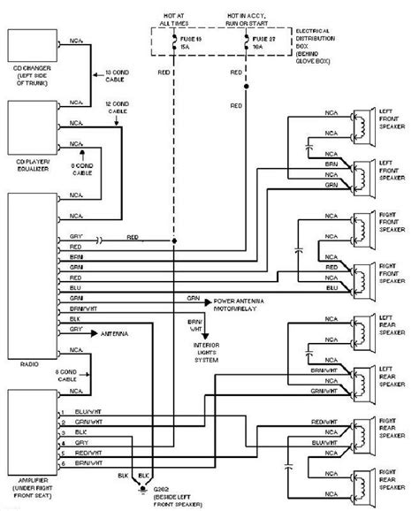 1995 Saab 9000 Radio Wiring Diagram Schematic