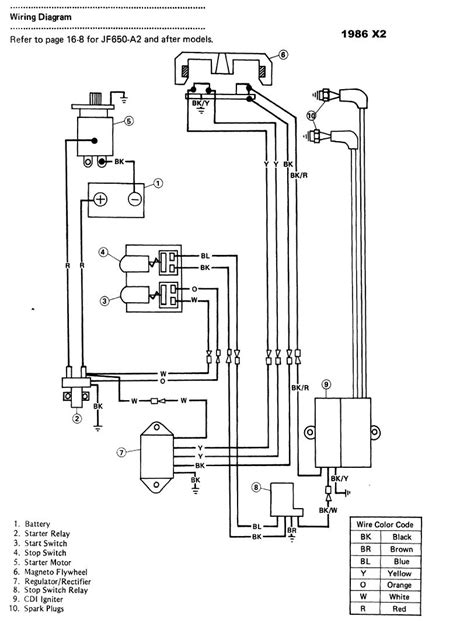 1995 Sea Doo Vts Wiring Diagram