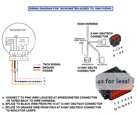 1995 Sportster Tach Wiring Diagram