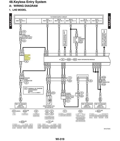 1995 Subaru Legacy Stereo Wiring Diagram