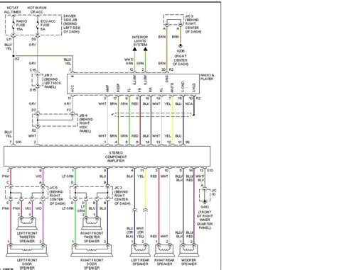 1995 Toyota Avalon Stereo Wiring Diagram