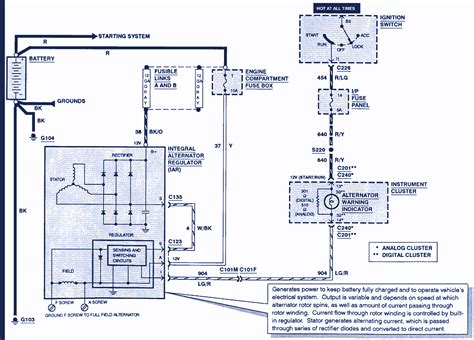 1995 Windstar Wiring Diagram