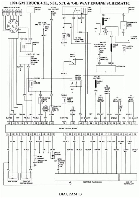 1995 chevy 1500 wiring diagram 