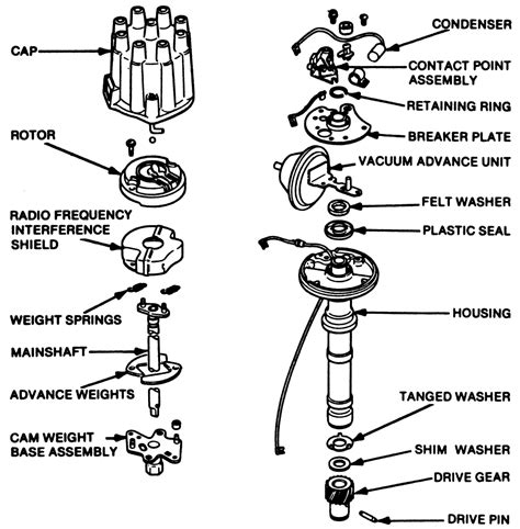 1995 chevy distributor wiring diagram 