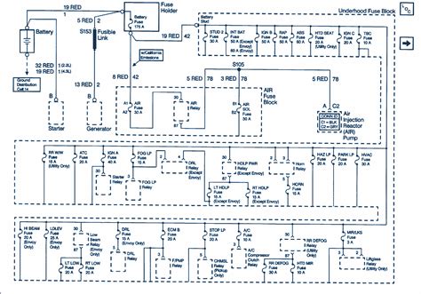 1995 chevy s10 pickup wiring diagram 