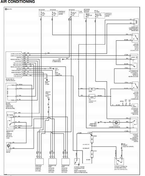 1995 chevy silverado wiring harness diagram 