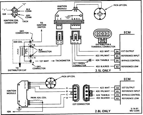 1995 chevy truck ignition coil wiring diagram 