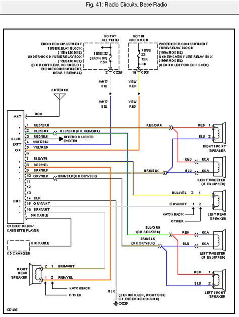 1995 civic radio wiring diagram 