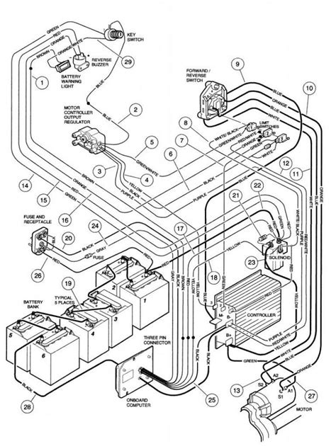 1995 club car electric wiring diagram 