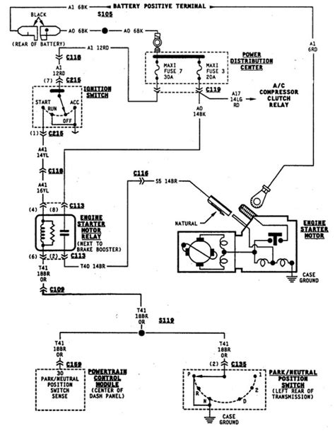 1995 dodge ignition wiring diagram 