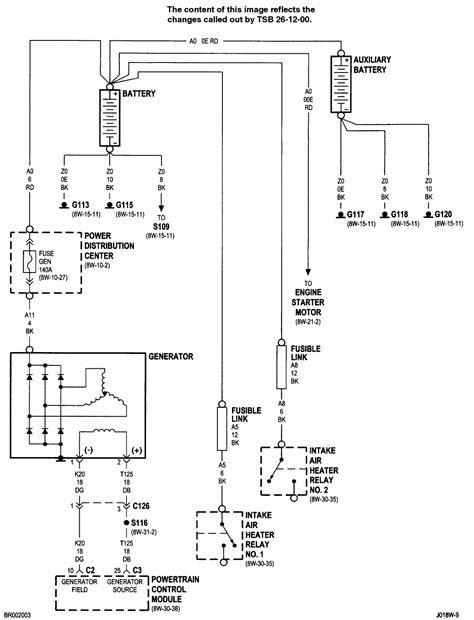 1995 dodge ram 2500 wiring schematic 