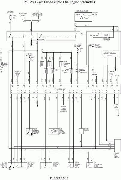 1995 eclipse wiring diagram 