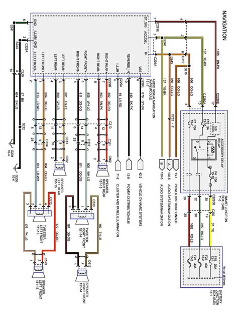 1995 f150 stock radio wiring diagram 