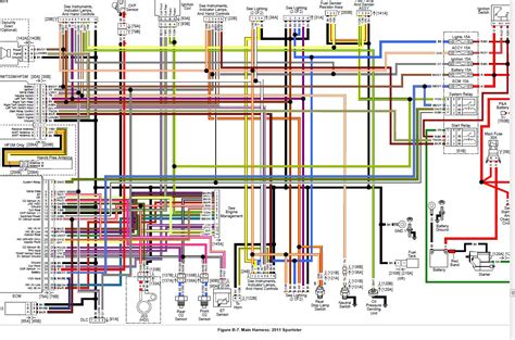 1995 flht wiring diagram 