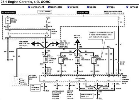 1995 ford explorer electrical diagram 