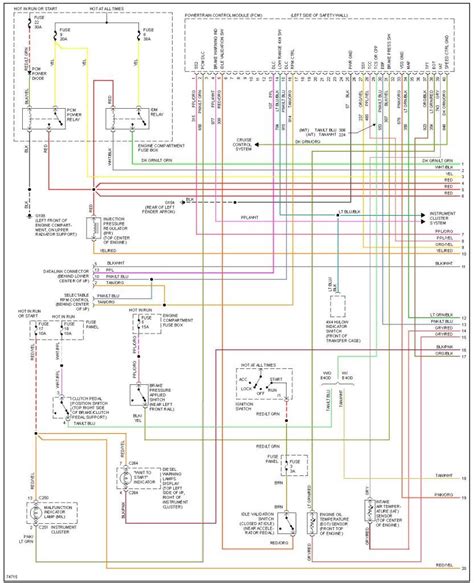 1995 ford f250 xlt stereo wiring diagram 