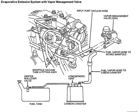 1995 ford ranger 4 cylinder vacuum diagram 