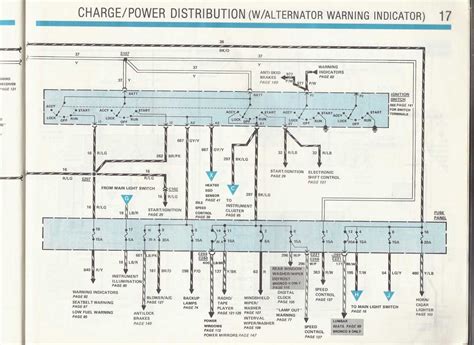 1995 ford ranger wiring diagram vss 