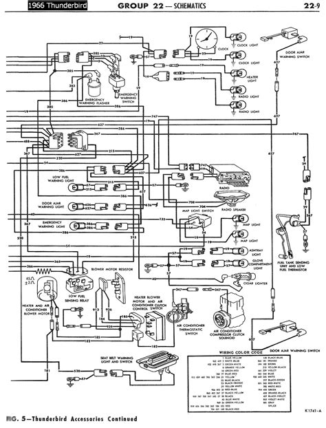 1995 ford thunderbird brake light wiring diagram 