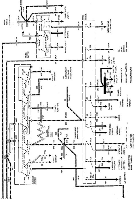 1995 ford van wiring diagrams 