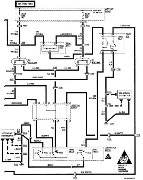 1995 geo tracker ignition switch wiring 